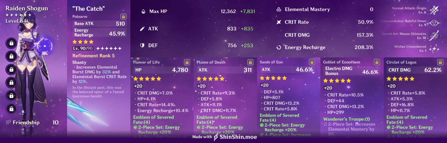 Electro goblet vs. atk goblet on the catch R5 Raiden Genshin Impact