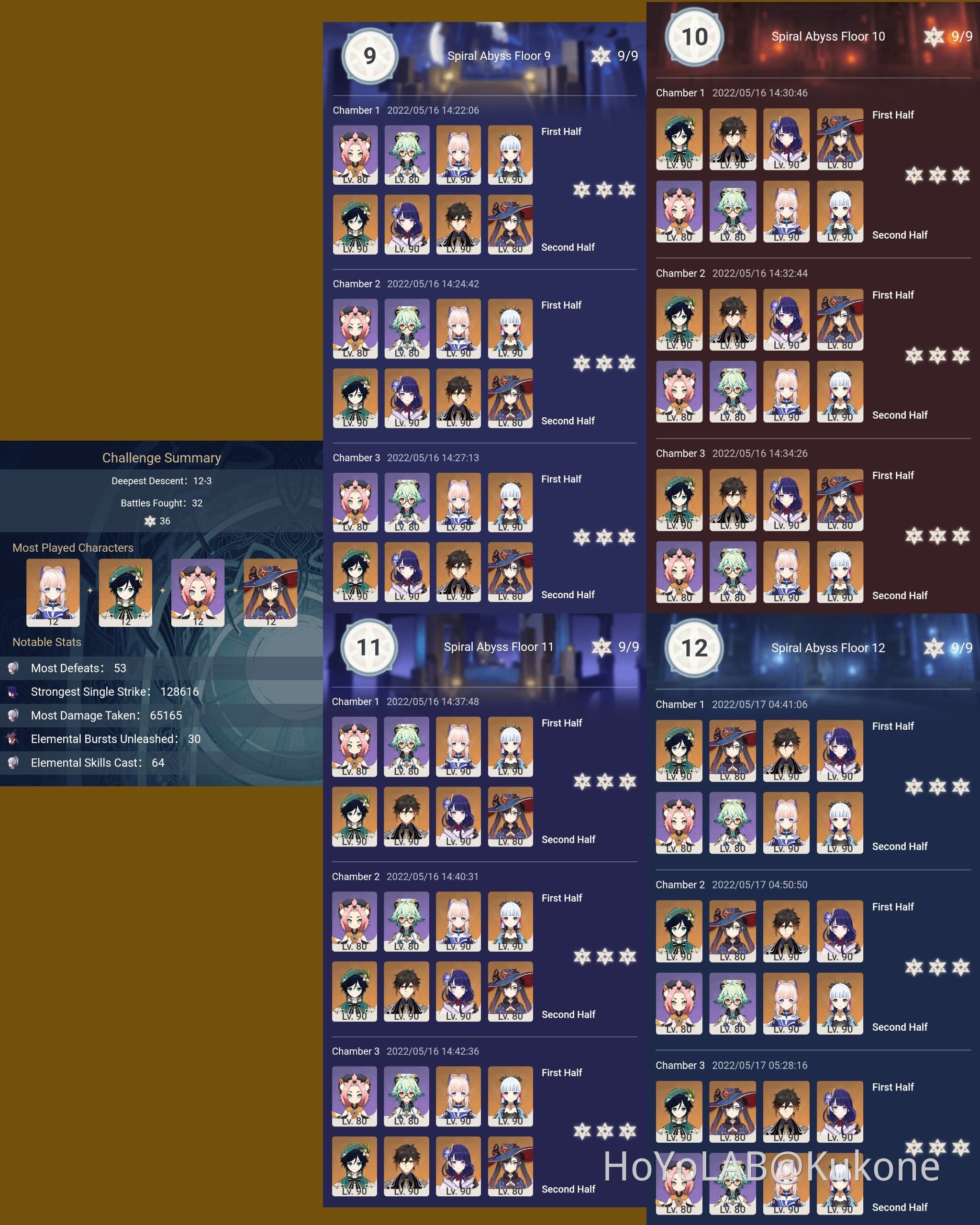 How The Mengenutt Leak Affects Hoyolab Players - lq71cyl