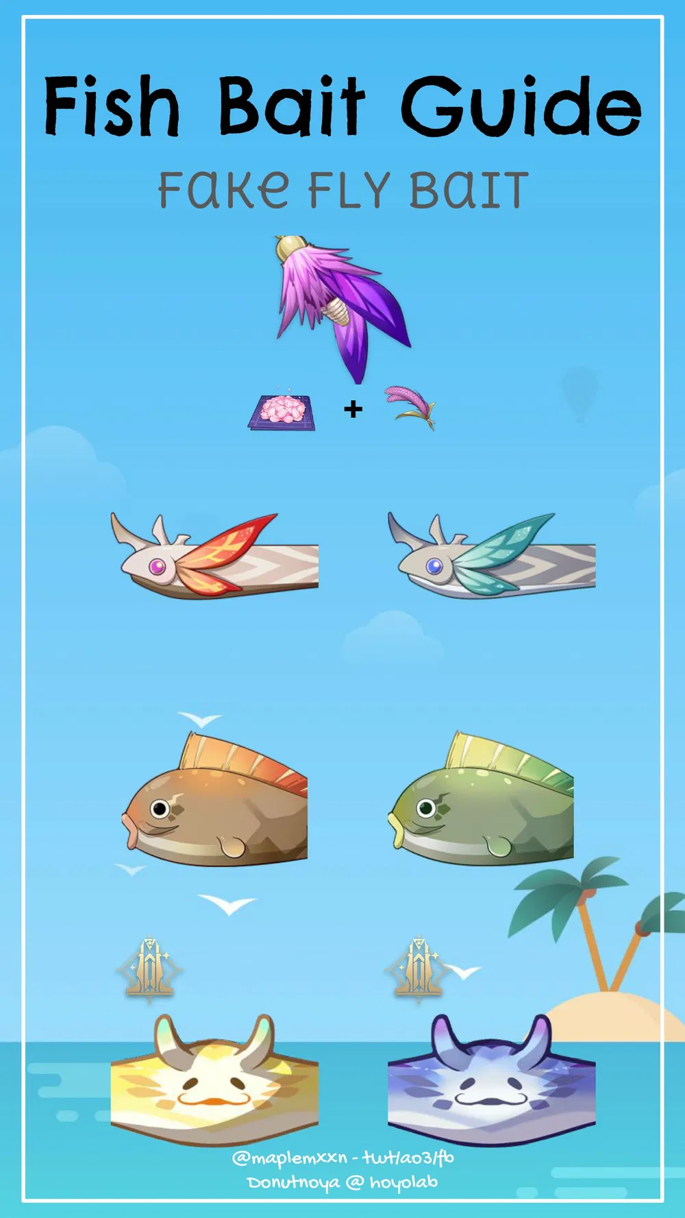 Fish Bait Guide Genshin Impact HoYoLAB