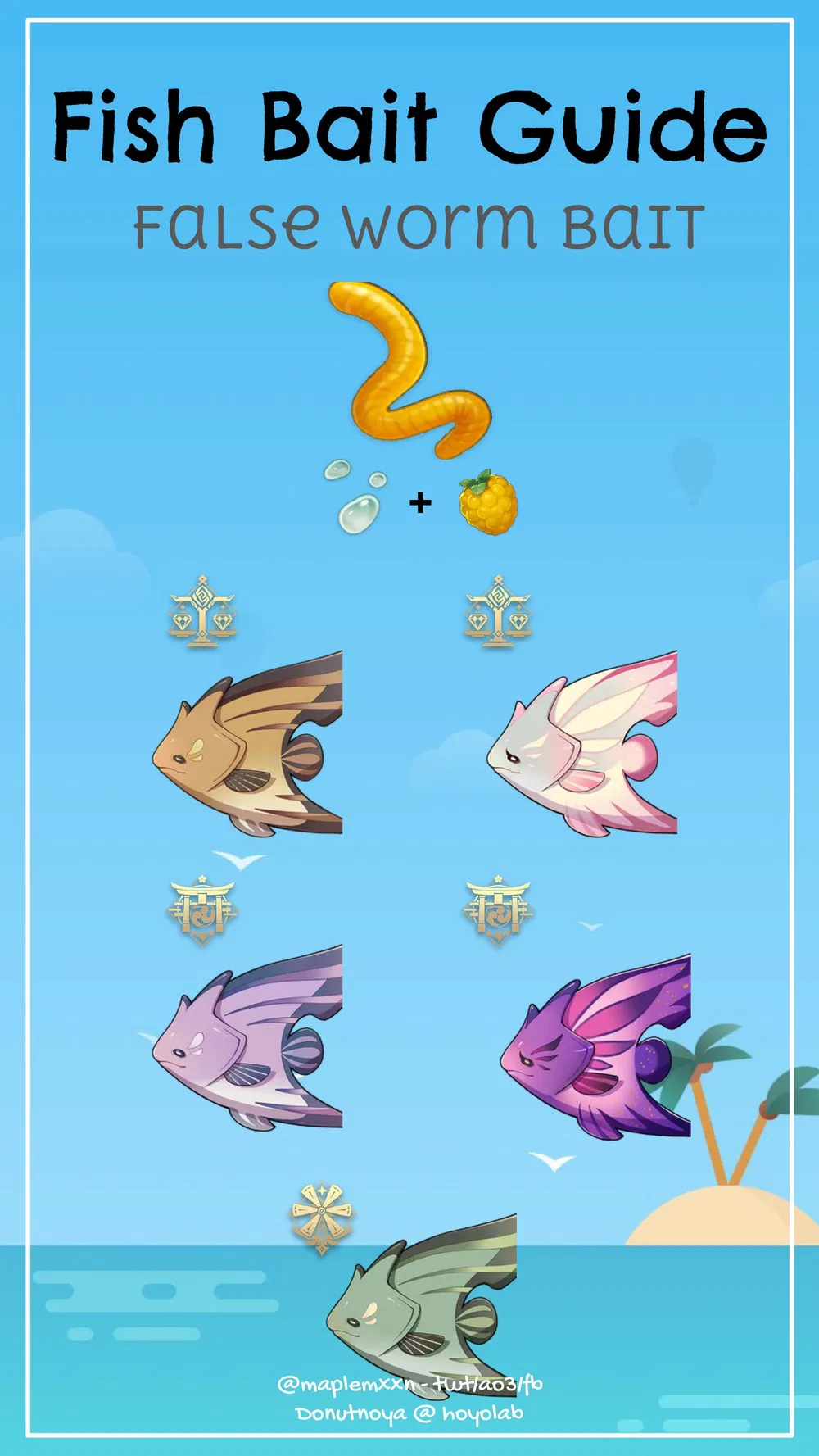 Fish Bait Guide Genshin Impact HoYoLAB