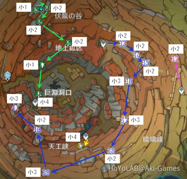 層岩巨淵「水晶の塊219個」回収ルート 一周19分程度 地下 地上 水晶鉱 