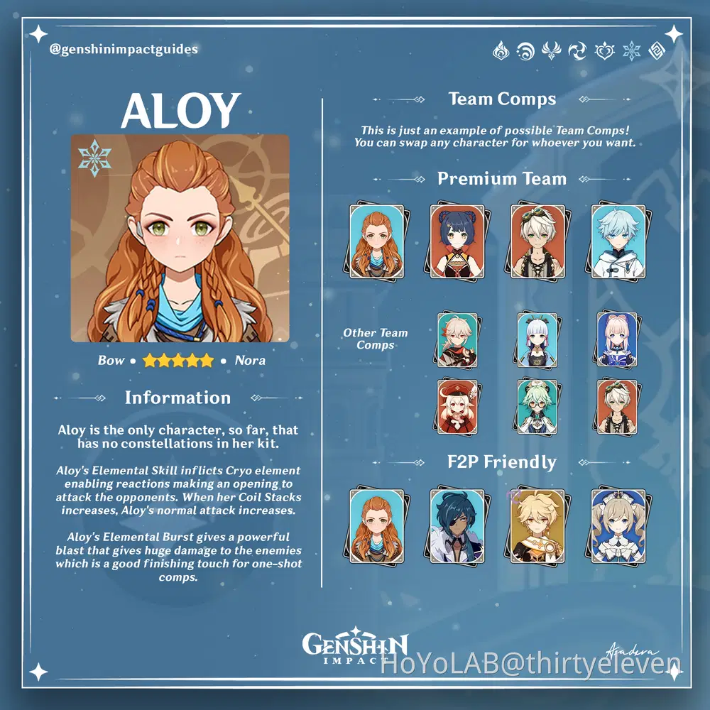 Aloy Sub/Burst Cryo DPS Build Genshin Impact | HoYoLAB