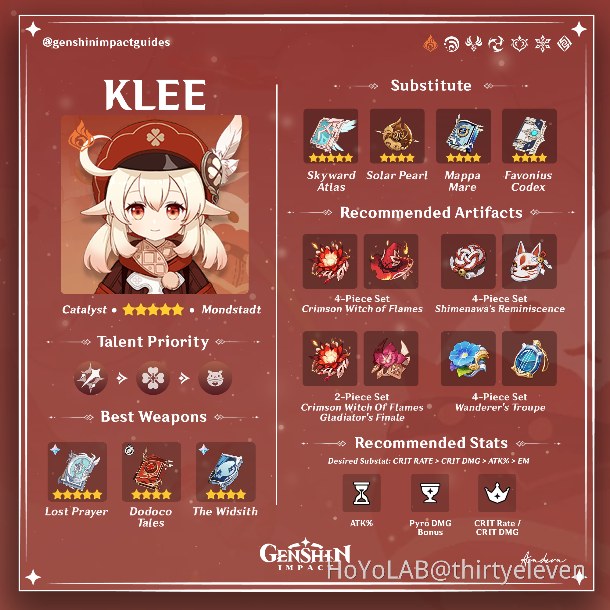 Klee Main DPS Build Genshin Impact HoYoLAB