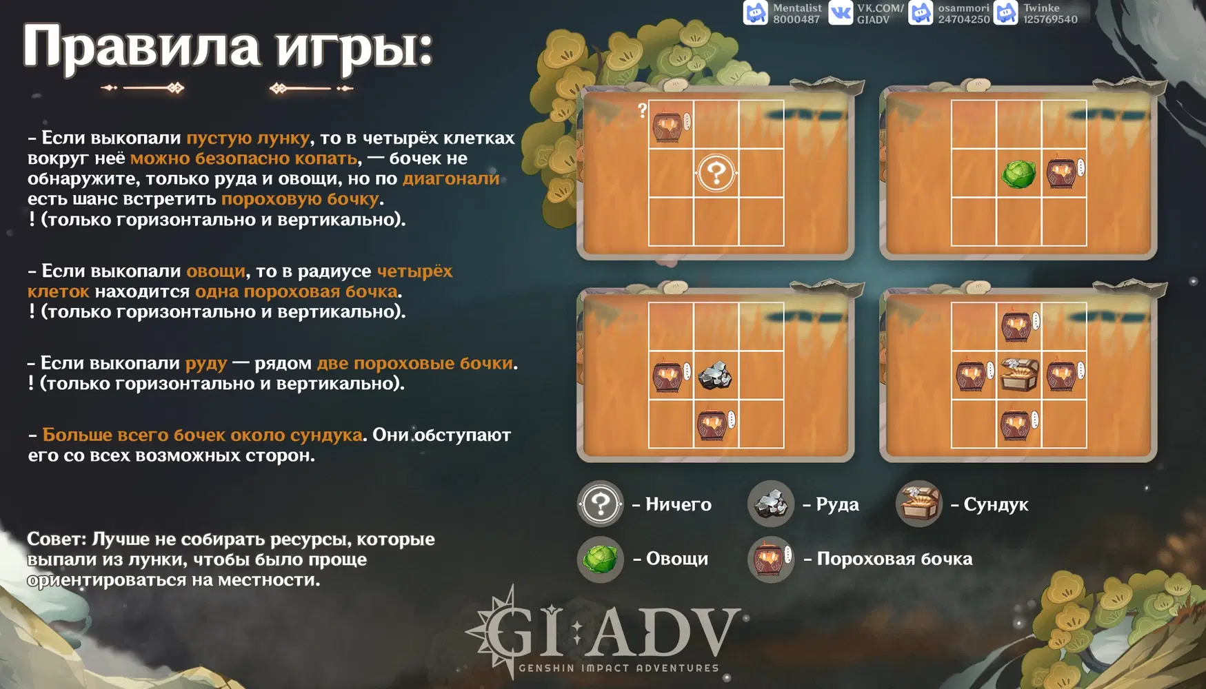 Его достижения в том числе