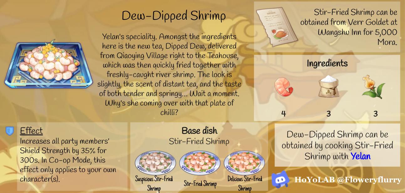 [Version 2.7] New dish DewDipped Shrimp Genshin Impact HoYoLAB