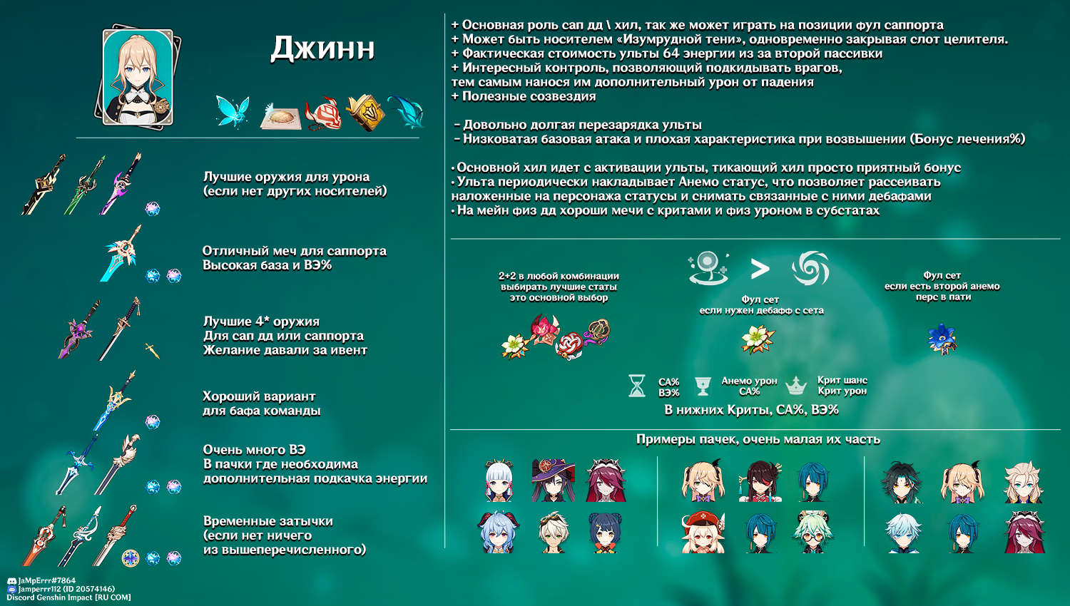 Гайд по джинн геншин импакт: сборка, билд