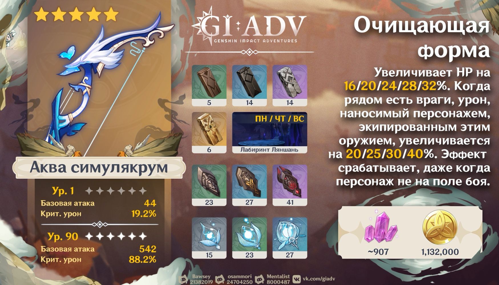 🌀 Материалы возвышения для нового лука Аква Симулякрум | v2.7 | Русская ...