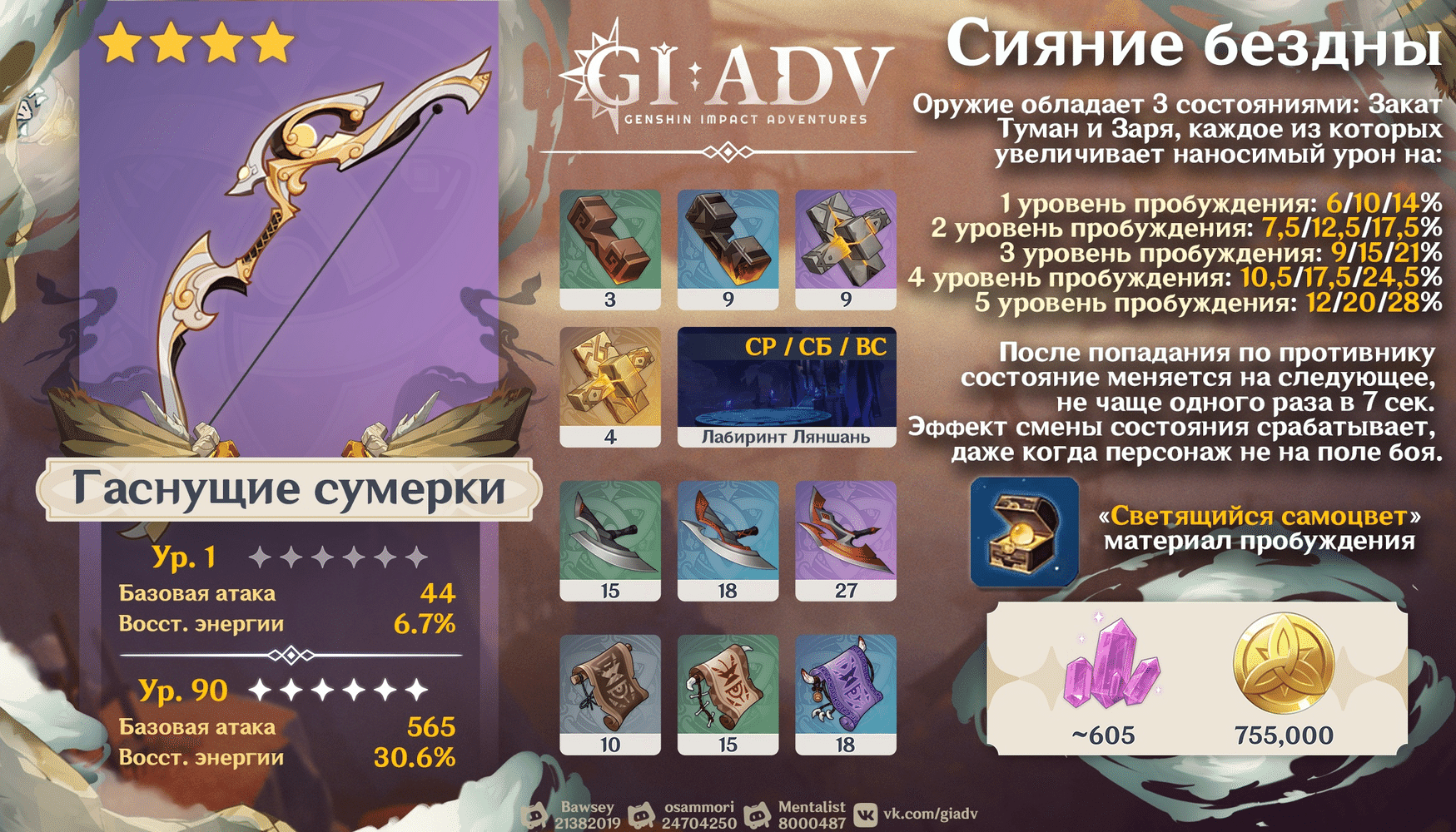 оружие геншин импакт. гаснущие сумраки. гаснущие сумраки. е лань геншин импакт. Fading twilight геншин.