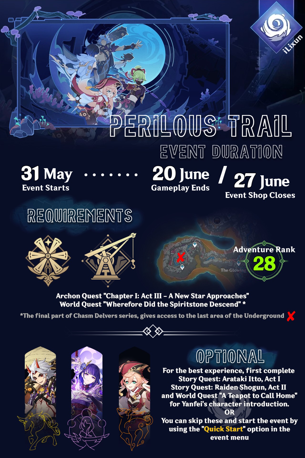 [Version 2.7] Perilous Trail Event | Complete Guide Genshin Impact