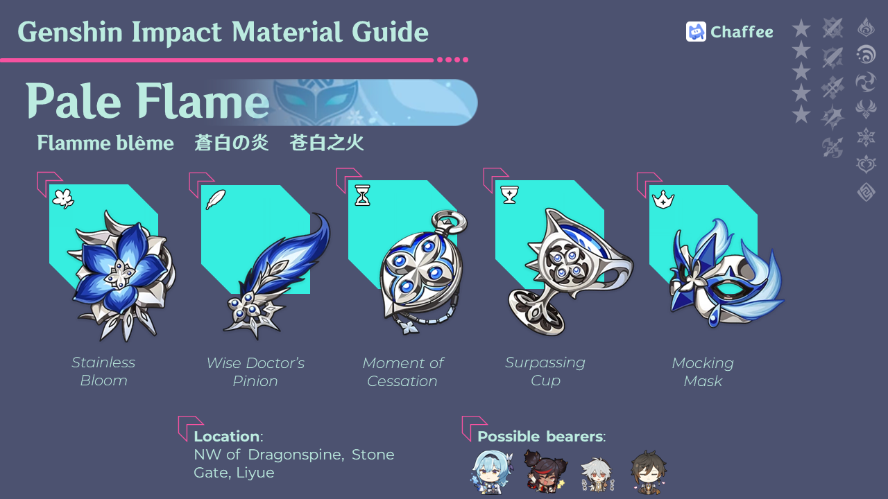 Pale Flame Genshin Impact