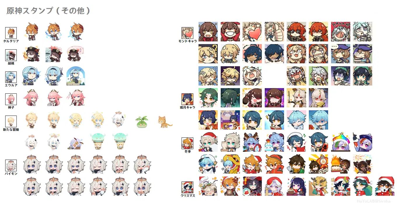 HoYoLΛBの原神スタンプ一覧 Ver.2.7 Genshin Impact | HoYoLAB