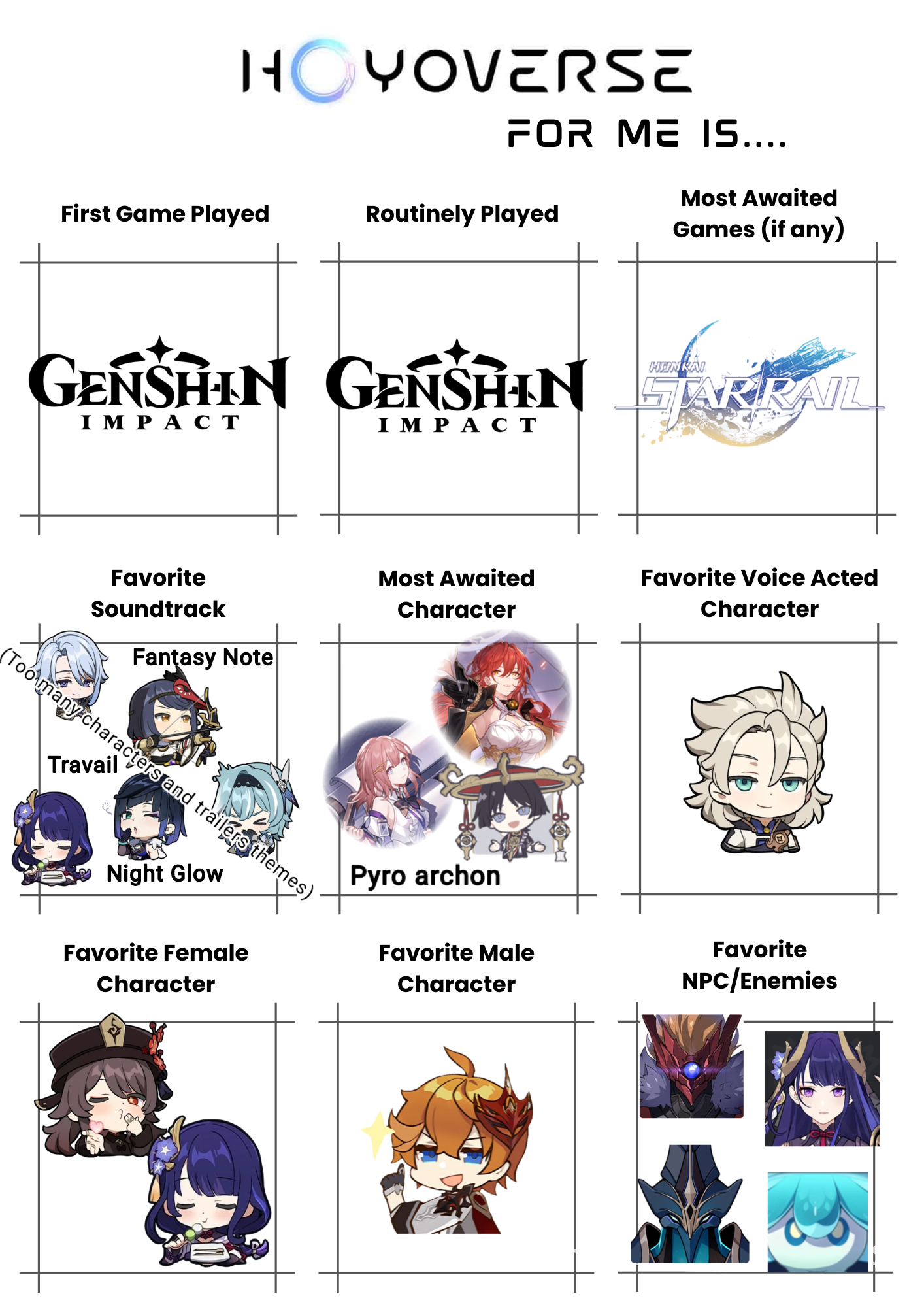 Hoyoverse and Genshin Impact trend Genshin Impact | HoYoLAB