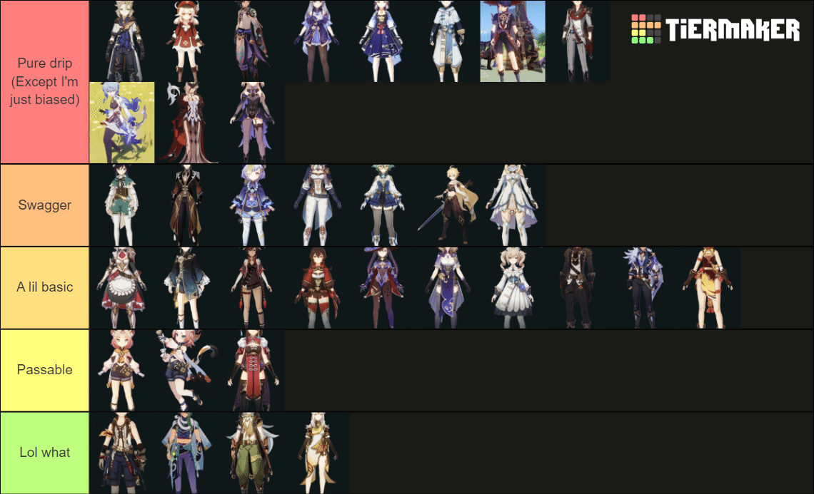 Tier List No.3 | Genshin Impact | HoYoLAB