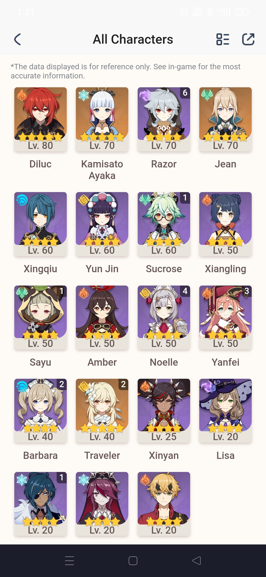 Suggestion to make a good team Genshin Impact HoYoLAB