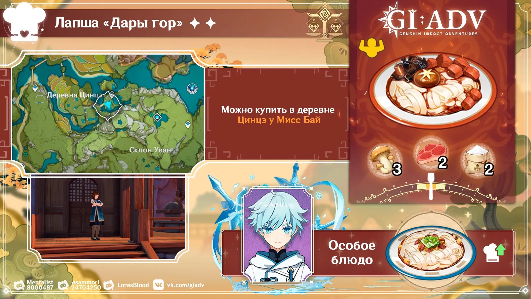 Особое блюдо хэйдзо геншин импакт. Genshin impact особые блюда. Genshin impact особые блюда. Геншин импакт сян лин еда. Еда геншин мондштадт.