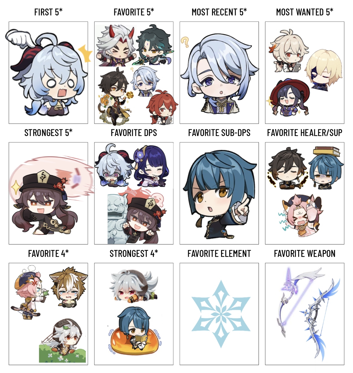 Ganyu as my first 5* Genshin Impact | HoYoLAB