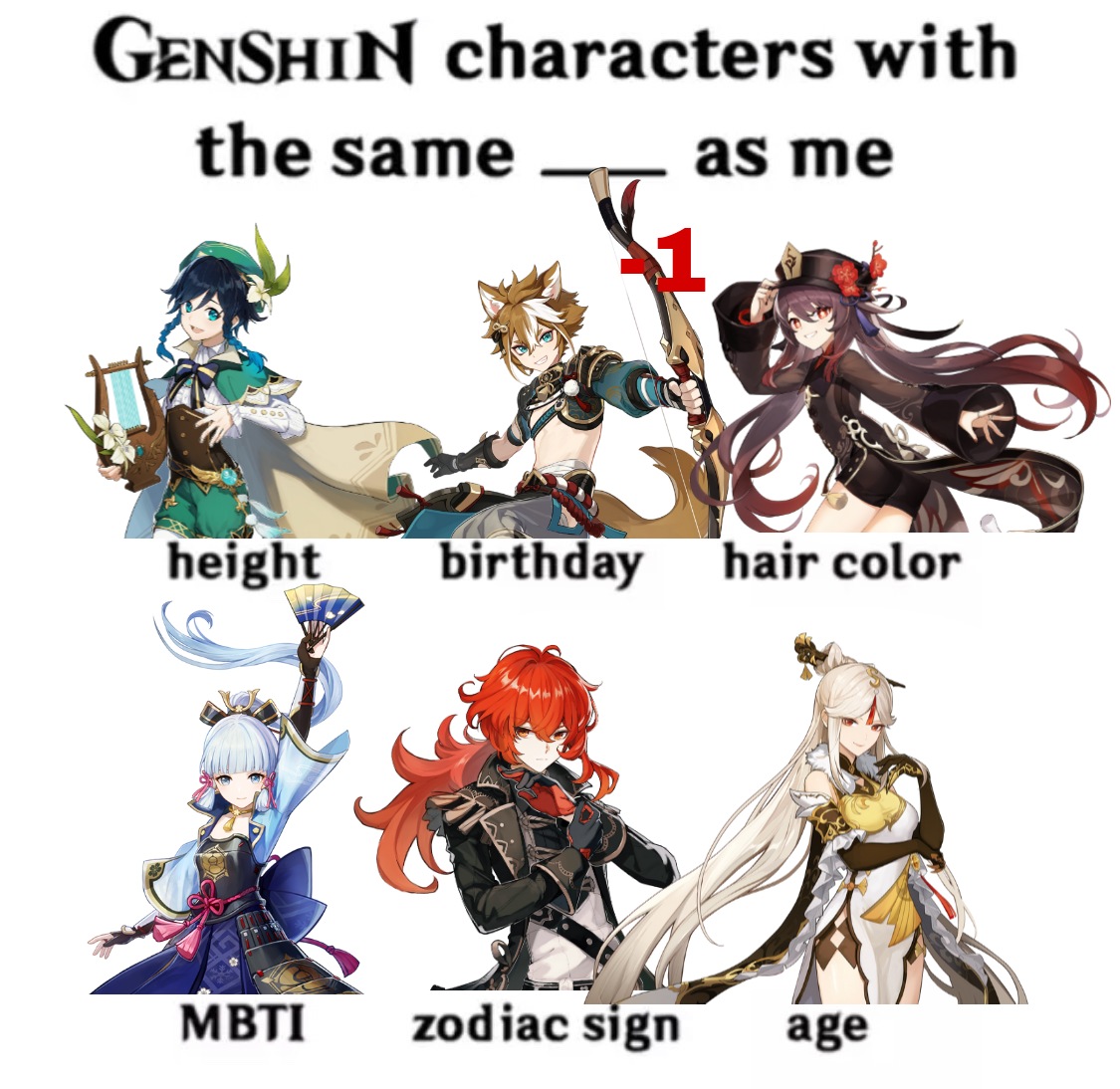 Genshin char. with the same life as me Genshin Impact | HoYoLAB