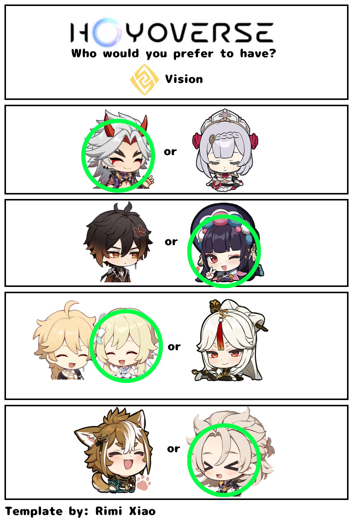 Genshin Template Challenge~ | Genshin Impact | HoYoLAB