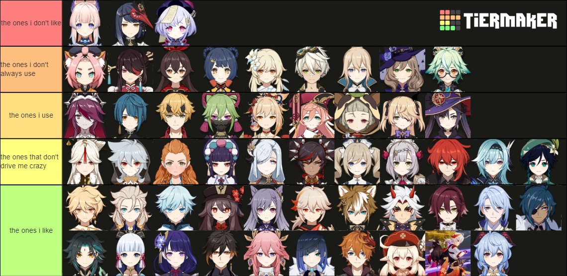 Tiermaker Genshin Imapct Genshin Impact HoYoLAB