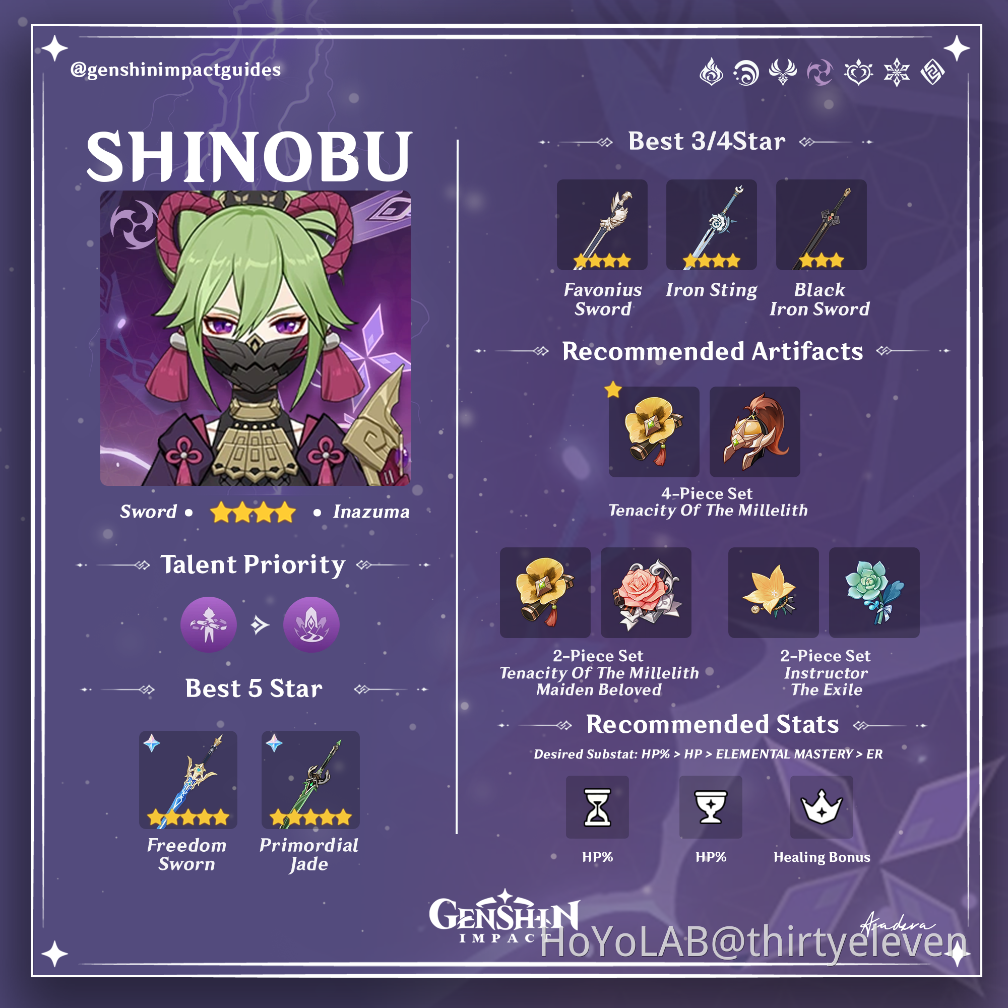 Kuki Shinobu Healer/Support Build Genshin Impact | HoYoLAB