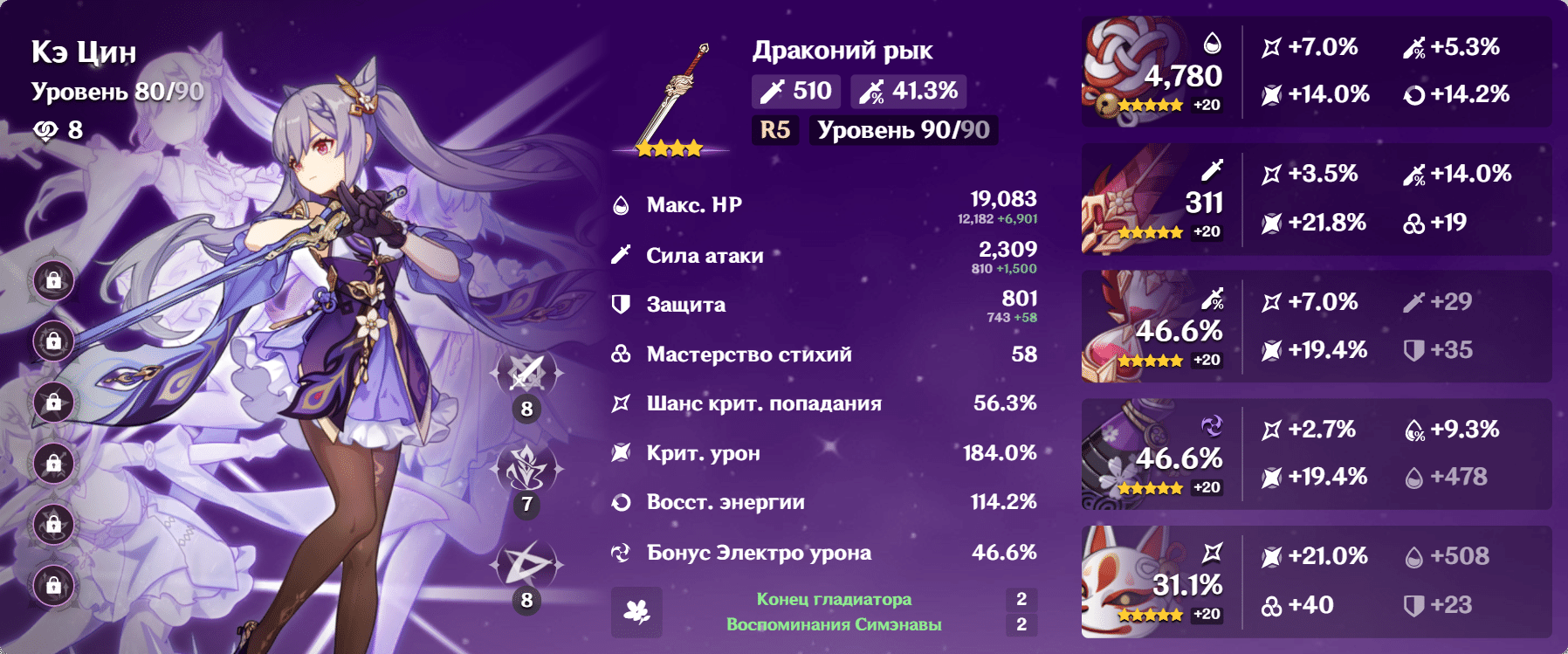 Гайд на Кэ Цин | Genshin Impact | HoYoLAB