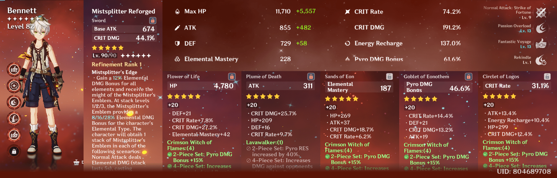 Melt Reaction Guide] ATK vs. CRIT DMG vs. Elemental Mastery | Genshin Impact  | HoYoLAB