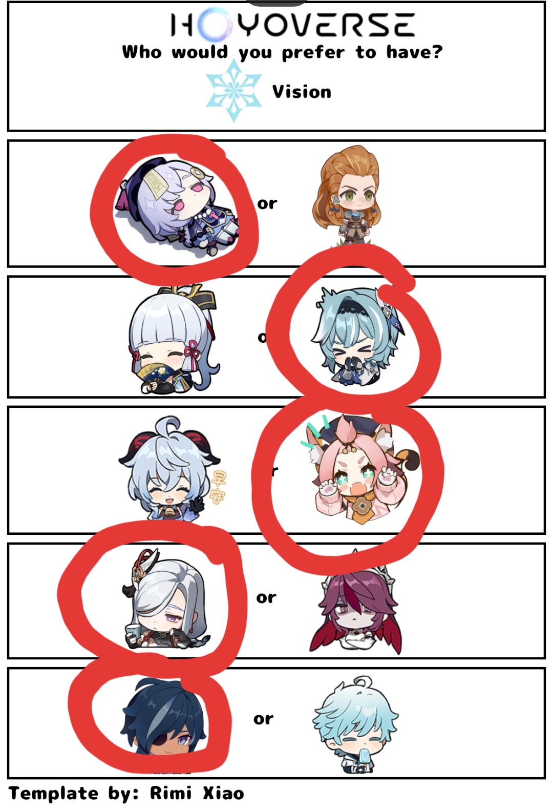 cryo vision Genshin Impact HoYoLAB