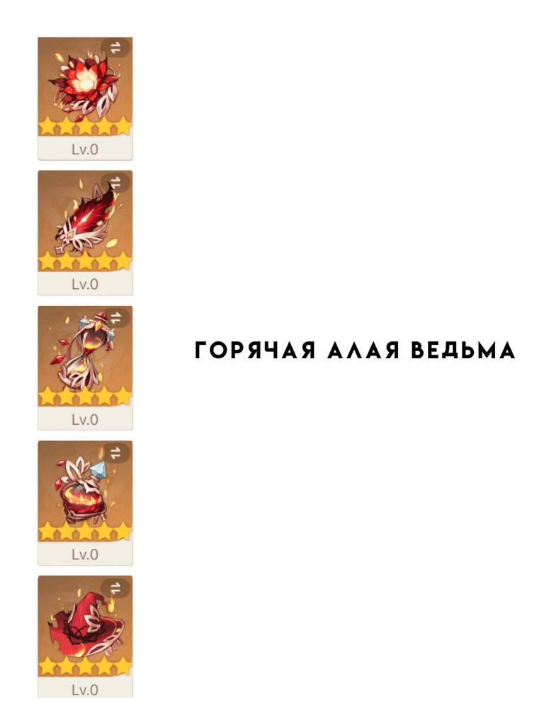 Гайд+Билд на Ян Фей🐈 Genshin Impact | HoYoLAB