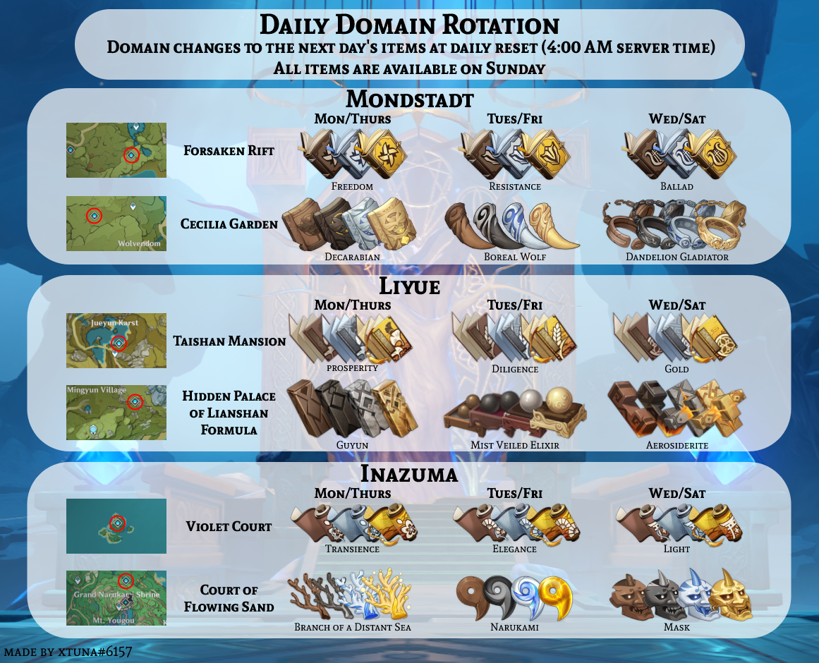 Weekly Domain Rotation Genshin Impact HoYoLAB