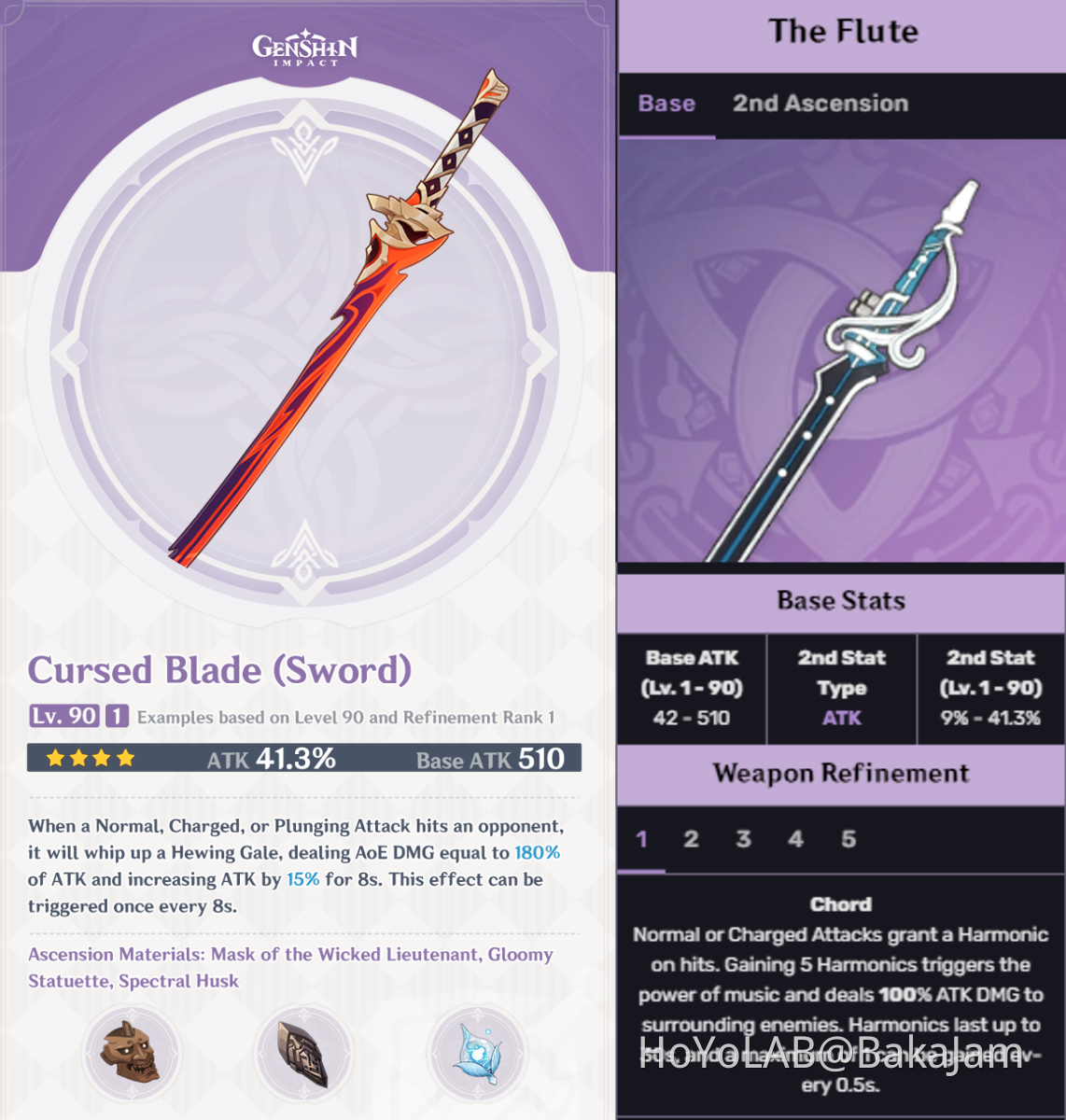 The flute got absolutely destroyed genshin impact hoyolab