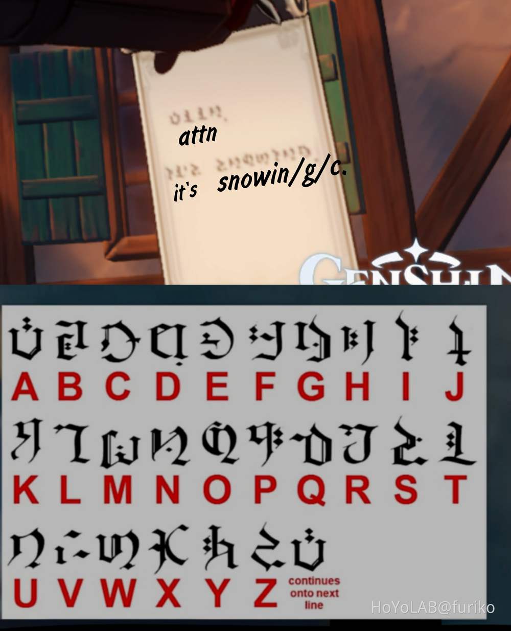 Расшифровка надписи на свитке Дилюка Genshin Impact | HoYoLAB