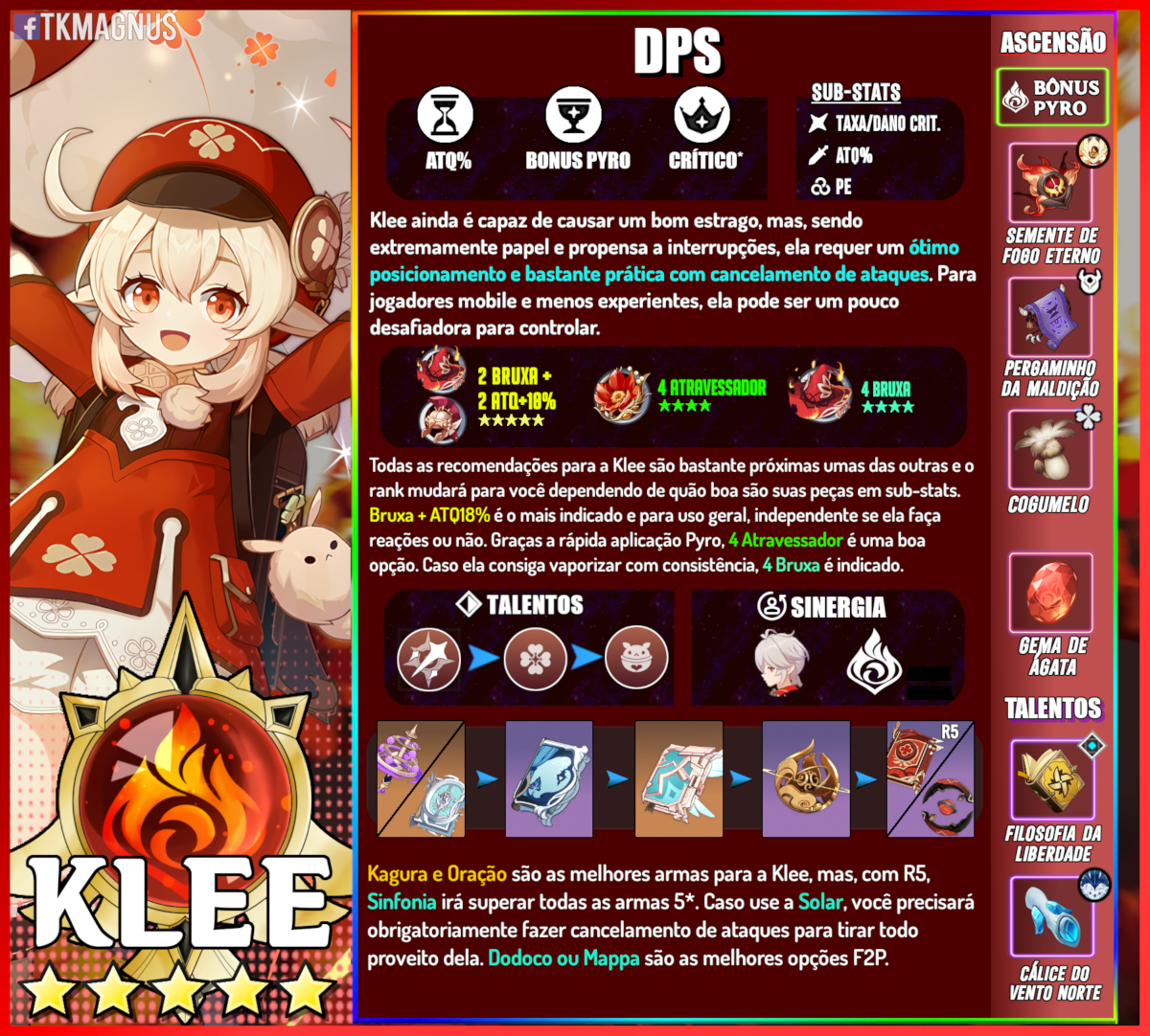 ⭐BUILDS DE TODOS OS PERSONAGENS ATUAIS⭐ [Atualizado: Klee] Genshin ...