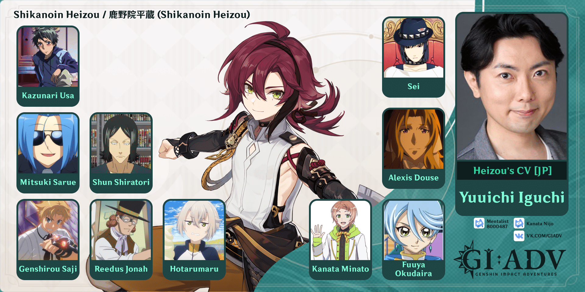 Voice actor | Shikanoin Heizou | English version Genshin Impact | HoYoLAB