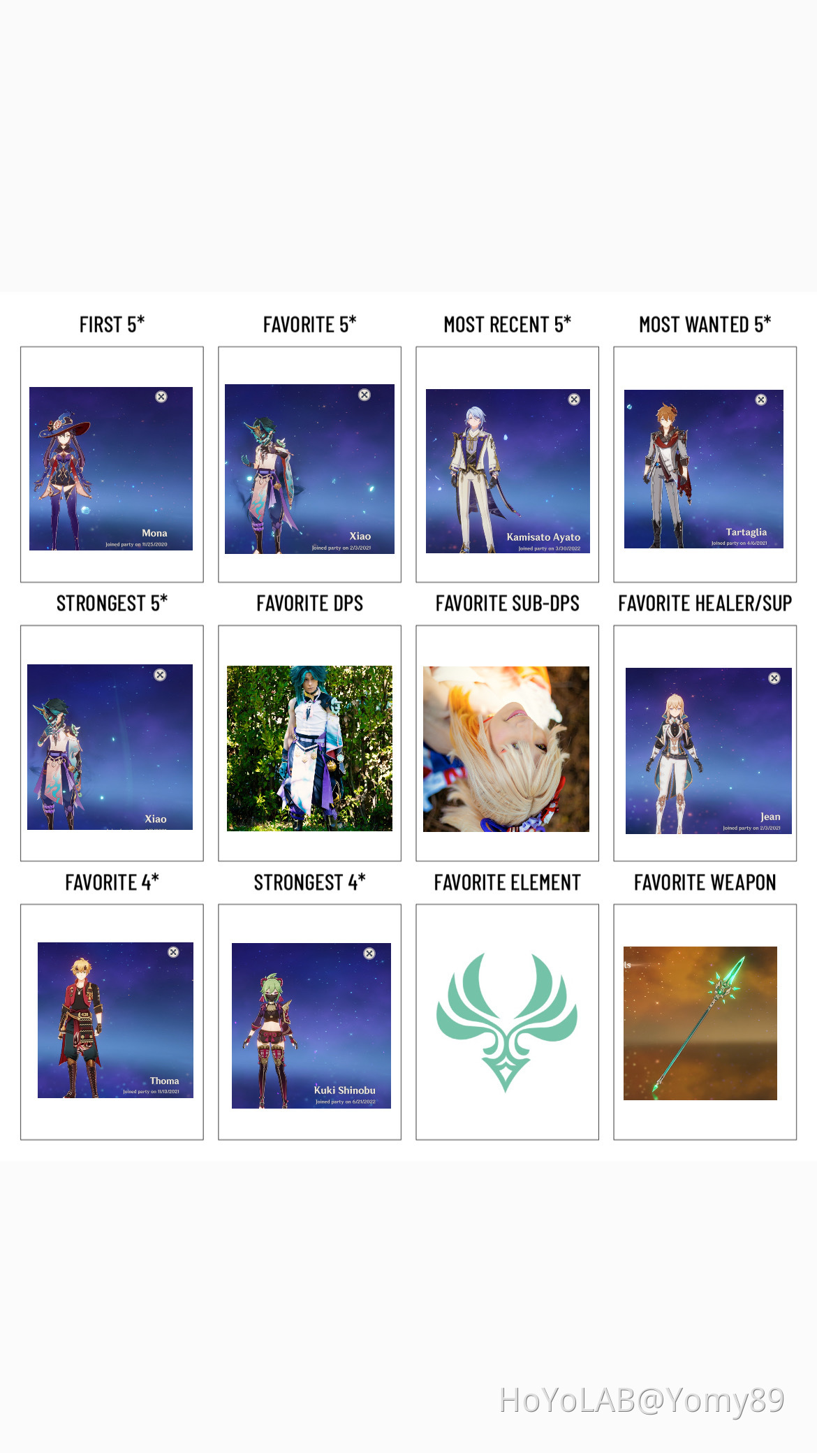Character + Template Genshin Impact | HoYoLAB