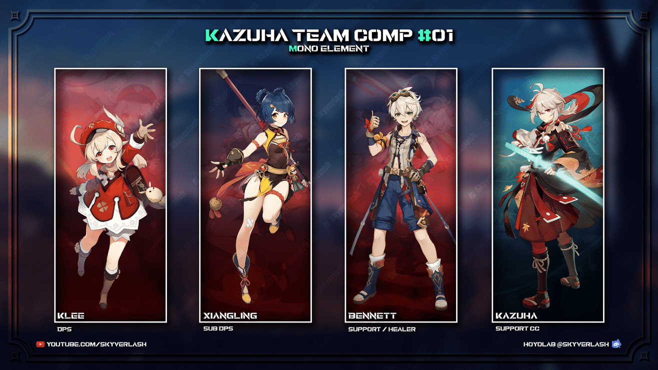 Kaedehara Kazuha Build Summary Infographic Kazuha Ascension Materials