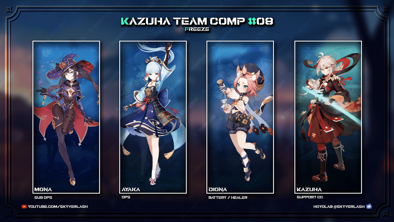 Kaedehara Kazuha Build Summary Infographic Kazuha Ascension Materials