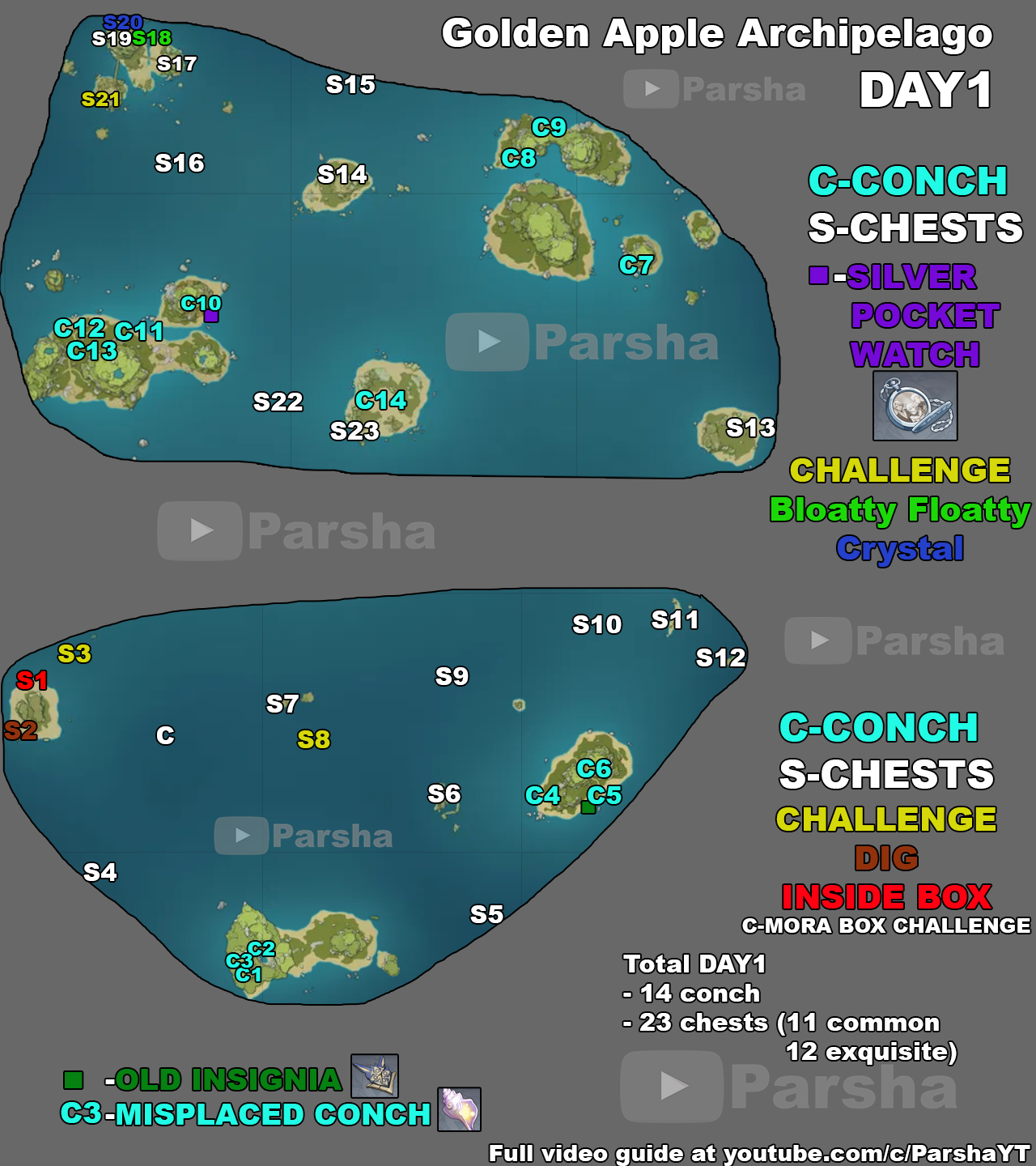 Everything you need to get DAY1 in Golden Apple Archipelago Genshin