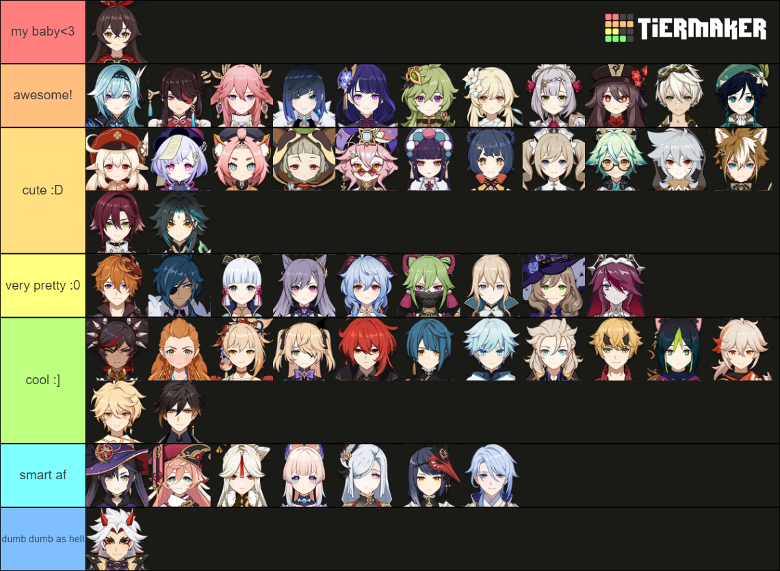 My tier list Genshin Impact HoYoLAB