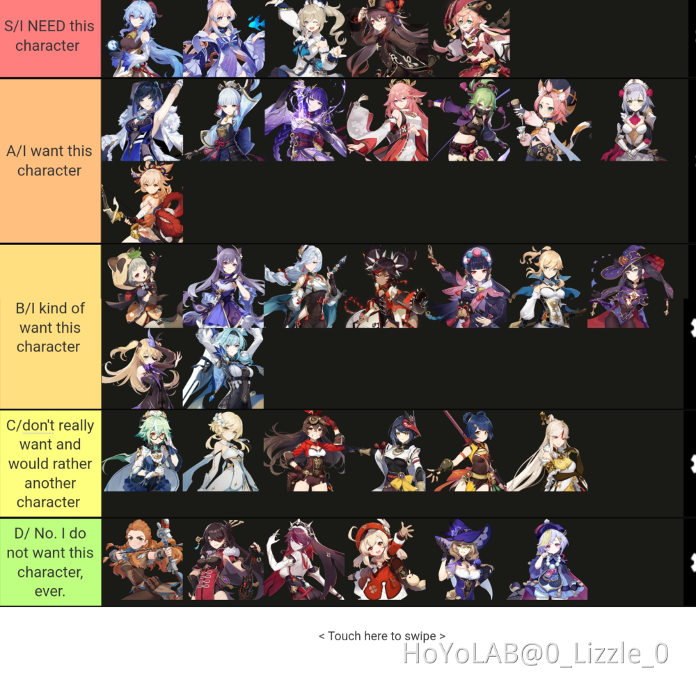 genshin-girls-tier-list-genshin-impact-hoyolab