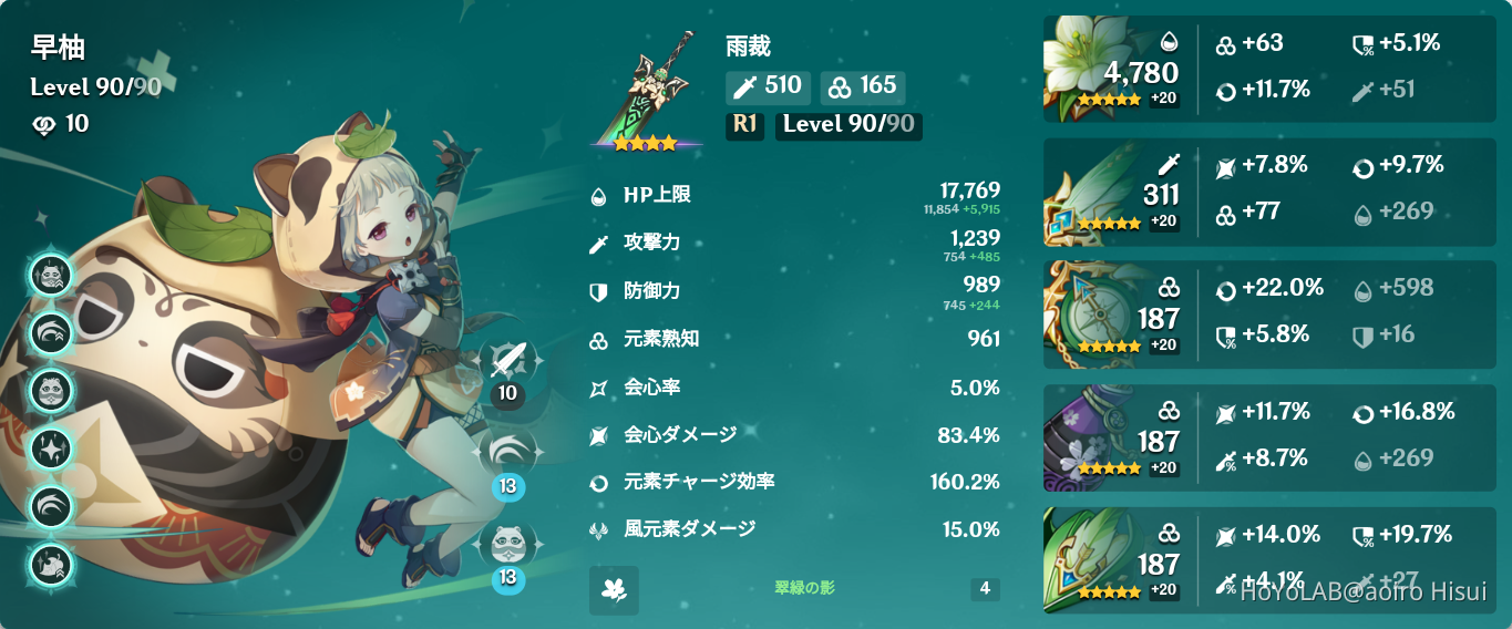 早柚ちゃんビルド紹介【元素熟知特化型】 Genshin Impact | HoYoLAB