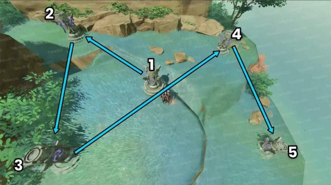 Golden Apple Archipelago Genshin Impact Hoyolab