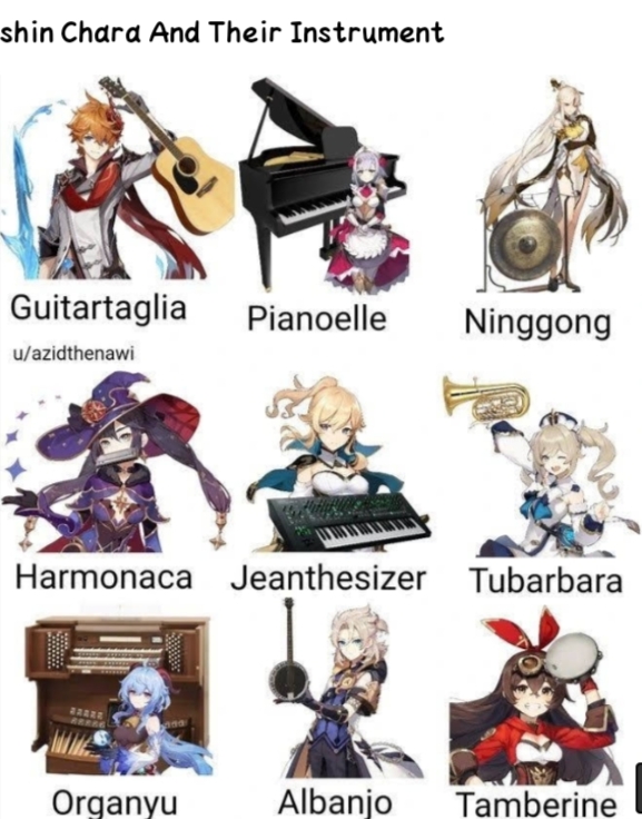 Genshin instruments Genshin Impact HoYoLAB