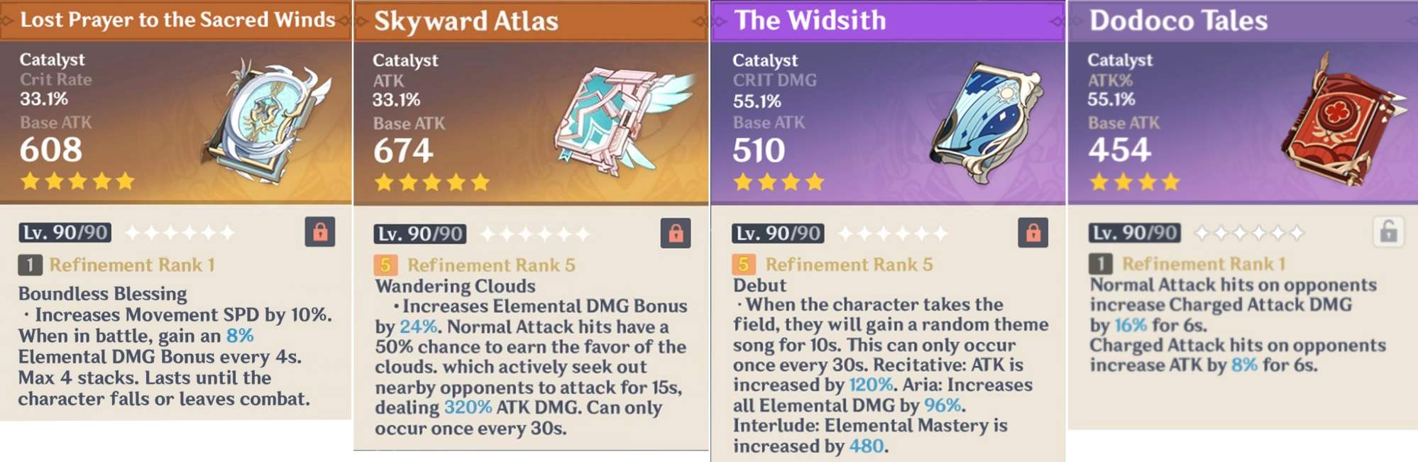 [Version 2.8] Klee Character Guide Genshin Impact HoYoLAB