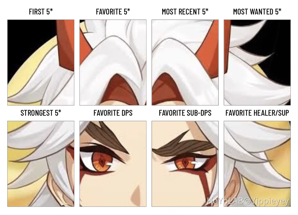 GENSHIN CHARACTER TEMPLATE Genshin Impact | HoYoLAB