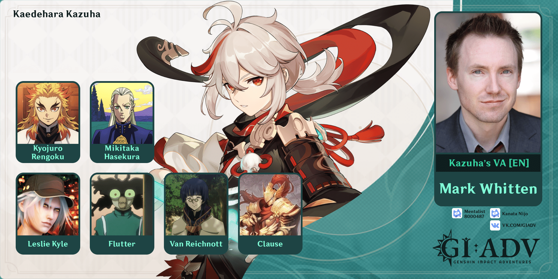 Voice actor Kaedehara Kazuha English version Genshin Impact HoYoLAB