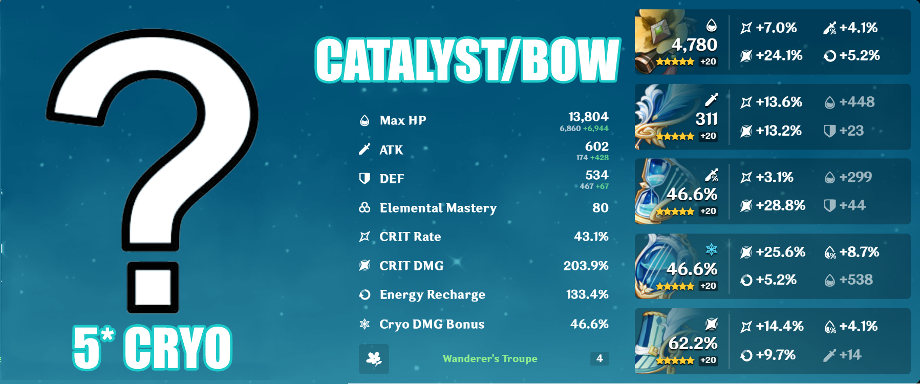 When we'll get a Cryo catalyst !? Genshin Impact HoYoLAB