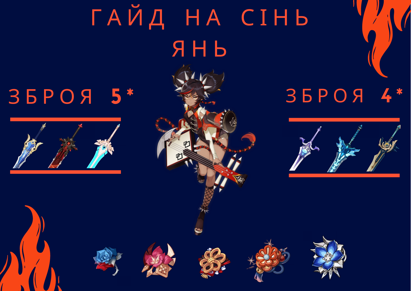 2 8 Genshin Impact HoYoLAB 2-8-genshin-impact-hoyolab