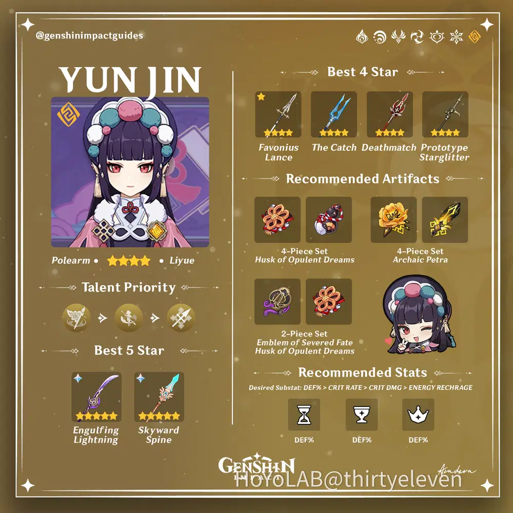 Yun Jin Updated Build Guide Genshin Impact | HoYoLAB
