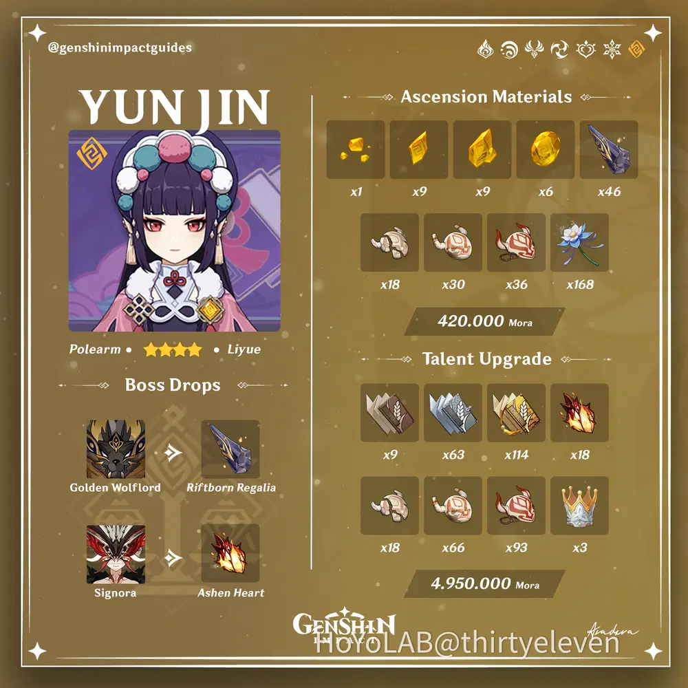 Yun Jin in Genshin Impact - The Art of Supporting with Elegance and Power