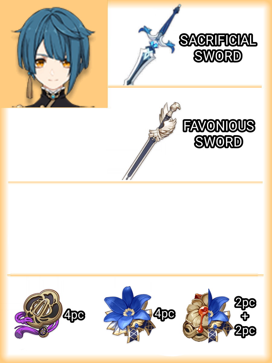 [Guide] Hydro Sub DPS - Xinqiu Genshin Impact | HoYoLAB